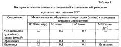 N-(2-ацетамидопурин-6-ил)глицин, обладающий противотуберкулезной активностью (патент 2570113)