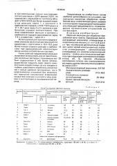 Обратная эмульсия для обработки призабойной зоны пласта (патент 1838596)