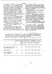 Способ восстановления железного катализатора синтеза аммиака (патент 1070746)