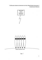 Глобальная наземно-космическая система обнаружения воздушных и космических объектов (патент 2578168)