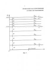 Преобразователь сопротивления и термо-эдс в напряжение (патент 2612200)