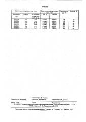 Способ получения 1-фенил-1-хлор-3-метоксипропана (патент 1735263)