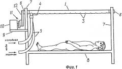Термоконтрастный душ-1 (патент 2328263)