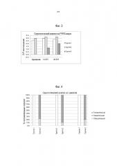 Вакцина для свиней против prrs и lawsonia intracellularis (патент 2655615)