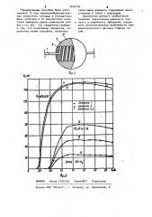 Способ изготовления измерительного и компенсационного термопреобразовательных элементов датчика горючих газов (патент 1012116)
