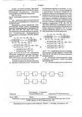 Способ определения погрешности шкалы кругового фазовращателя (патент 1812520)