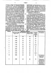 Способ получения дигидрофосфата аммония (патент 1745677)