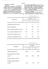 Полимербетонная смесь (патент 529137)