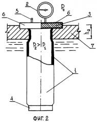Способ определения толщины льда и устройство для его осуществления (патент 2422736)