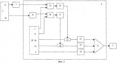 Устройство для управления выплавкой стали в конвертере (патент 2282666)
