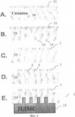 Гибкий нано-впечатывающий штамп (патент 2365960)