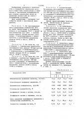 Способ отделки комплексных нитей из ацетатных волокон или их смеси с полиэфирными волокнами (патент 1162881)