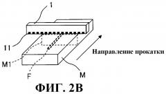 Способ ультразвукового тестирования и оборудование для него (патент 2447431)