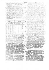 Устройство устранения обратных потоков энергии (патент 1580486)