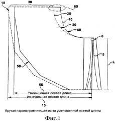 Паровая турбина низкого давления (патент 2580913)