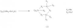 Способ получения биметаллических тригидридных комплексов состава [(cpme)2zrh(µ-h)2](alr2)2(µ-cl) (патент 2385871)