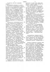 Устройство для индикации металла в многоклетевом прокатном стане (патент 1258537)