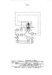 Система автоматического регулирования толщины полосы проката (патент 583409)