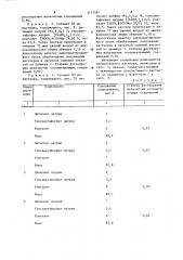 Раствор для регенерации скважин на воду (патент 1117287)