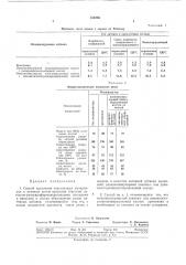 Способ крепления текстильных материаловк резинам (патент 335256)