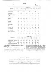 Вулканизуемая резиновая смесь (патент 371252)