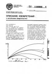 Способ температурной компенсации сопротивления резистора (патент 1180989)