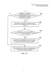 Способ и устройство для совместного использования фотографии (патент 2628171)