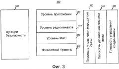Способ и устройство для формирования параметра криптосинхронизации (патент 2437239)