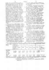 Способ внепечного рафинирования металлического расплава (патент 1216218)