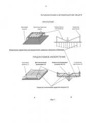 Антиосколочная и антирикошетная защита (патент 2665423)