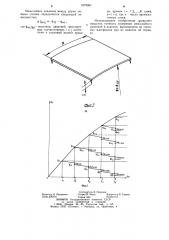 Способ измерения межслойного давления в изделии,выполненном из слоистых композиционных материалов при их намотке на оправку (патент 1075097)