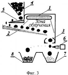 Способ сепарации алмазосодержащих материалов (патент 2424860)