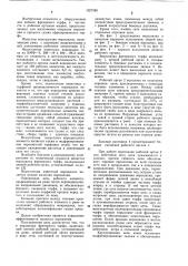 Ворошилка фрезерного торфа (патент 1027395)