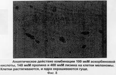 Композиция, ингибирующая матричные металлопротеиназы, предназначенная для лечения неопластических болезней (патент 2284185)