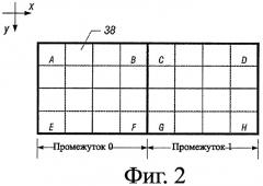 Графическая обработка со скрытым исключением поверхности (патент 2425420)