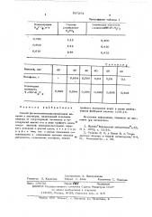 Способ фотометрического определения ванадия (патент 587374)