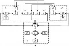 Устройство для контроля деформаций поверхности конструкций и сооружений большой площади (патент 2658110)