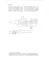 Устройство для измерения производительности машин, перемещающих разжиженный грунт (пульпу) (патент 105201)