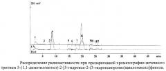 Равномерно меченный тритием 5-(1,1-диметилгептил)-2-[5-гидрокси-2-(3-гидроксипропил)циклогексил]фенол (патент 2398755)