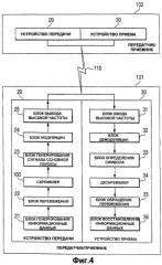 Скремблер, способ обработки скремблирования и программа (патент 2486684)