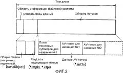 Способ и устройство для воспроизведения файлов потоков текстовых субтитров (патент 2367035)