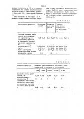 Способ получения карналлита (патент 788629)