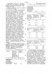 Способ определения концентрации аминофосфолипидов (патент 1173315)