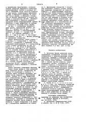 Дутьевая фурма доменной печи (патент 1004474)