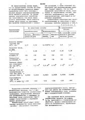 Способ получения электроизоляционного масла (патент 882980)