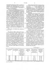 Способ плазменной наплавки (патент 1761402)