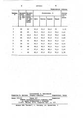 Способ переработки цинковых кеков (патент 1073314)