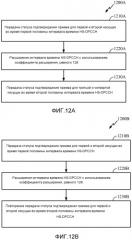 Сигнализирование подтверждения приема 4с-hsdpa (патент 2518922)