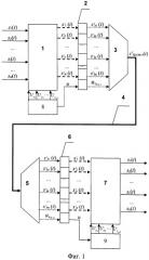 Волоконно-оптическая система передачи со спектральным уплотнением (патент 2456748)