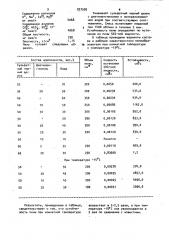 Пенообразователь (патент 937500)